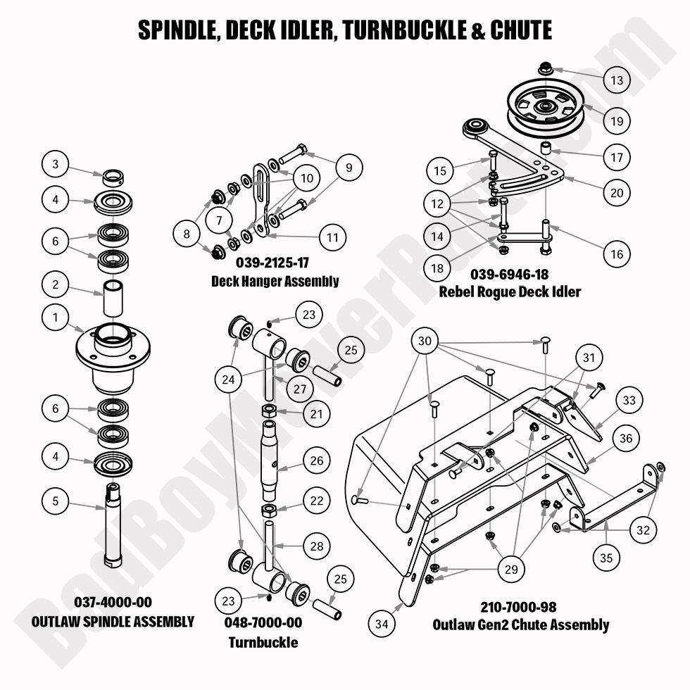 2020 Rogue Spindle, Turnbuckle, Idler & Chute